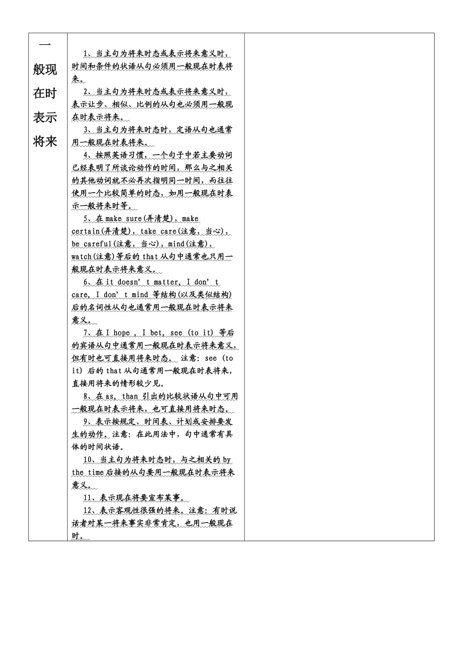 初中五种时态比较一览表.docx_第3页