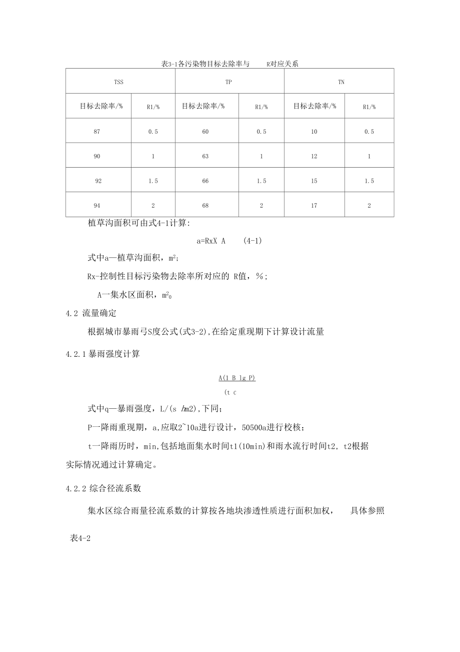 植草沟设计指引规范.docx_第2页