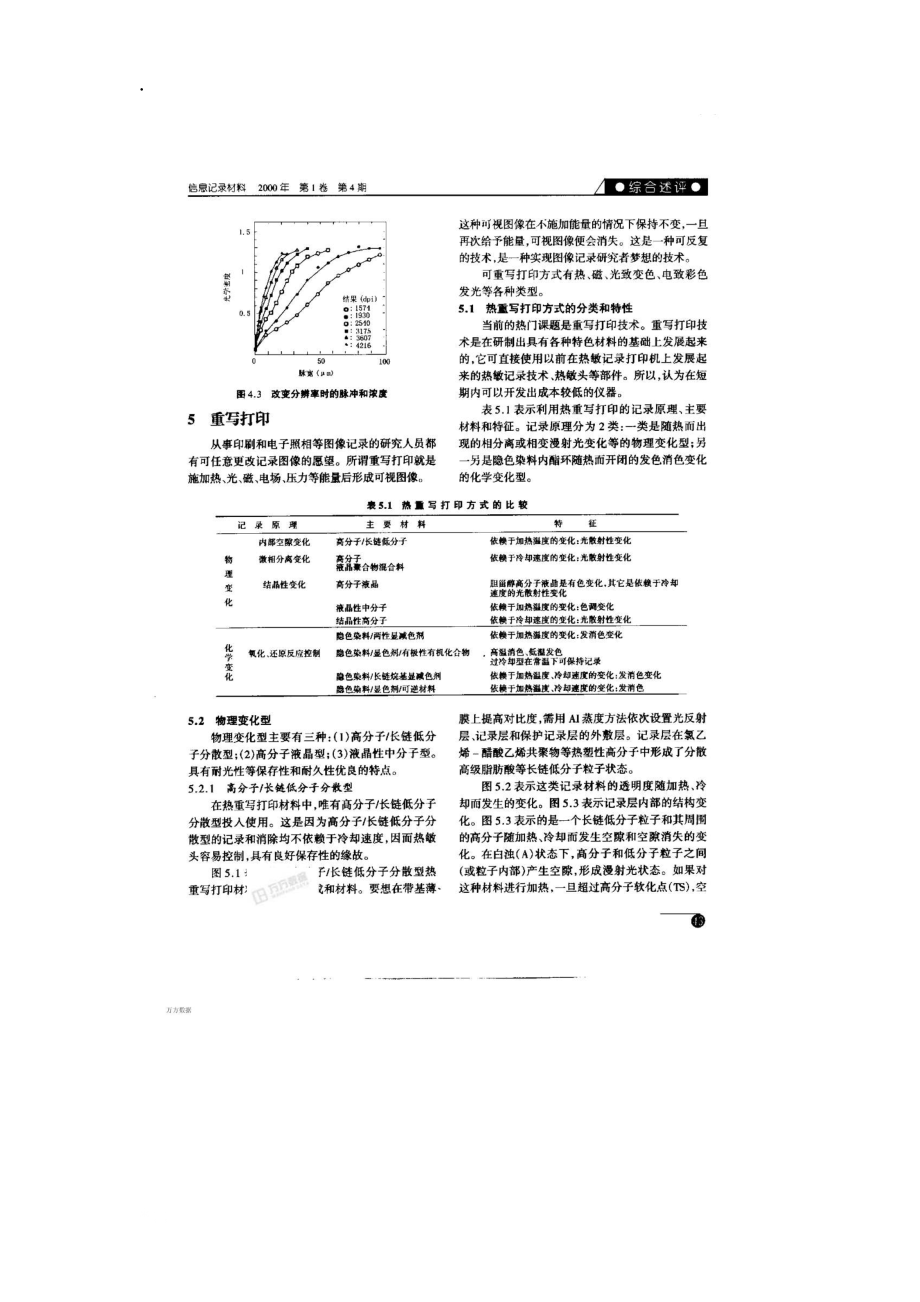 热敏记录材料的应用及技术动向Ⅱ.docx_第1页