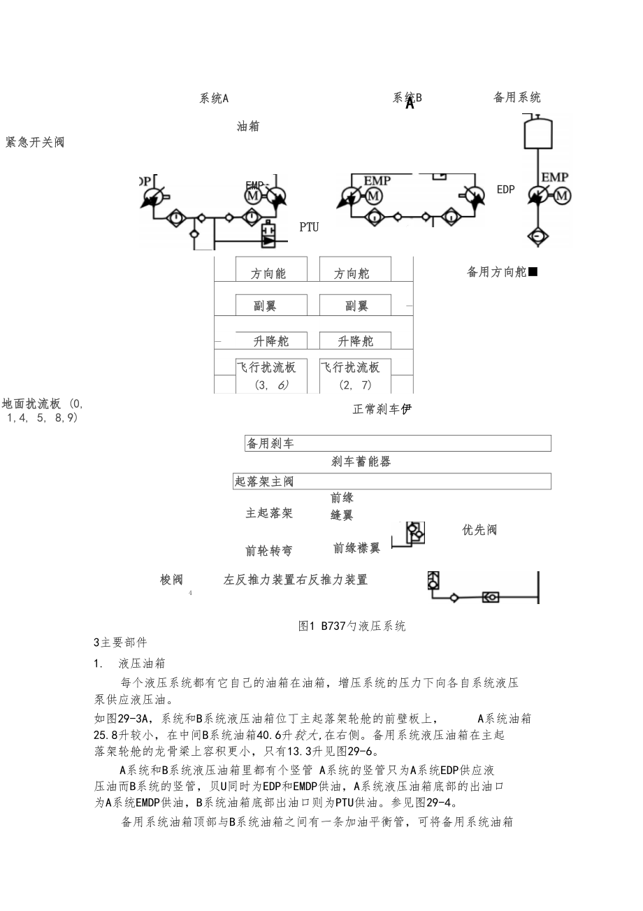 波音737液压系统分析.docx_第2页