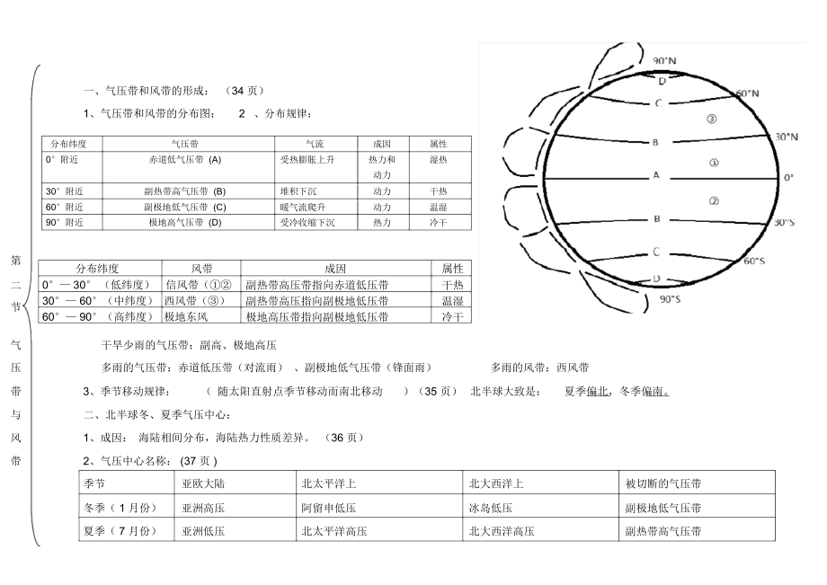 人教版地理必修一第二章地球上的大气知识结构.docx_第2页