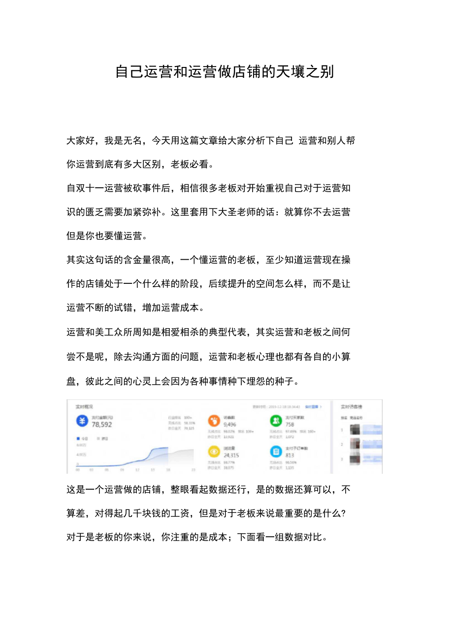 自己运营和运营做店铺的天壤之别.docx_第1页