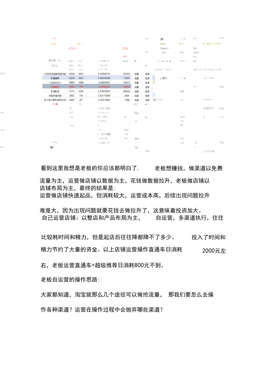 自己运营和运营做店铺的天壤之别.docx_第2页