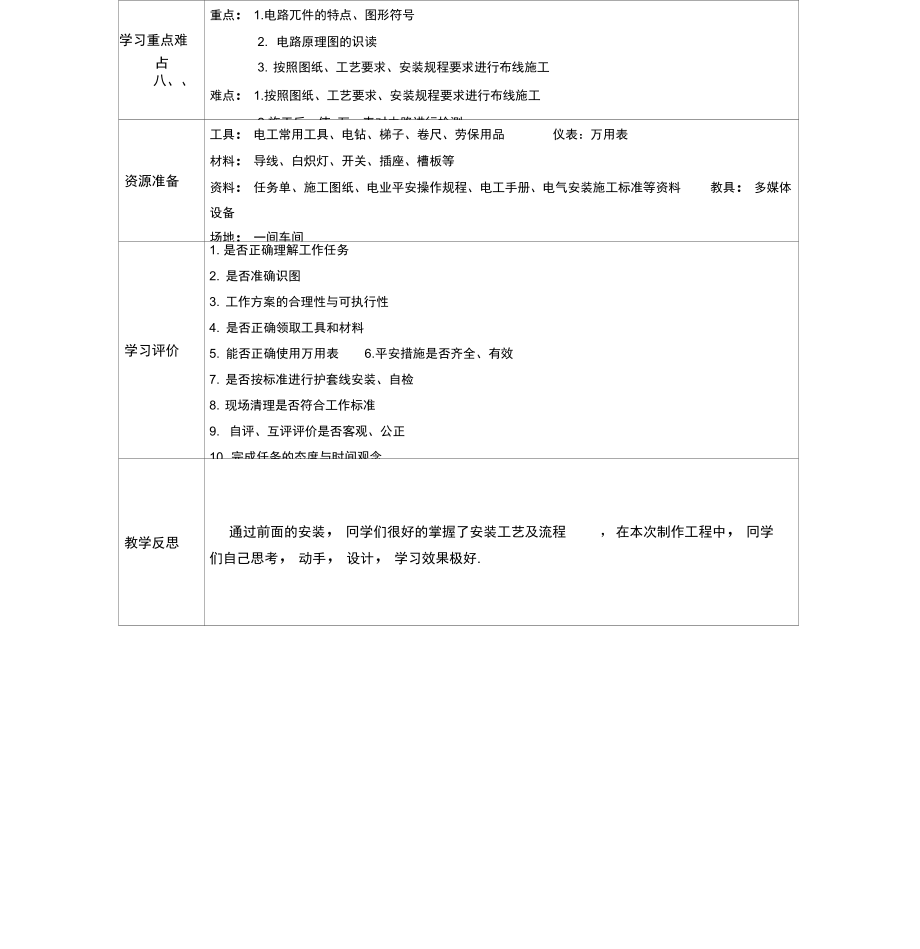 车间照明线路的安装的安装.docx_第2页