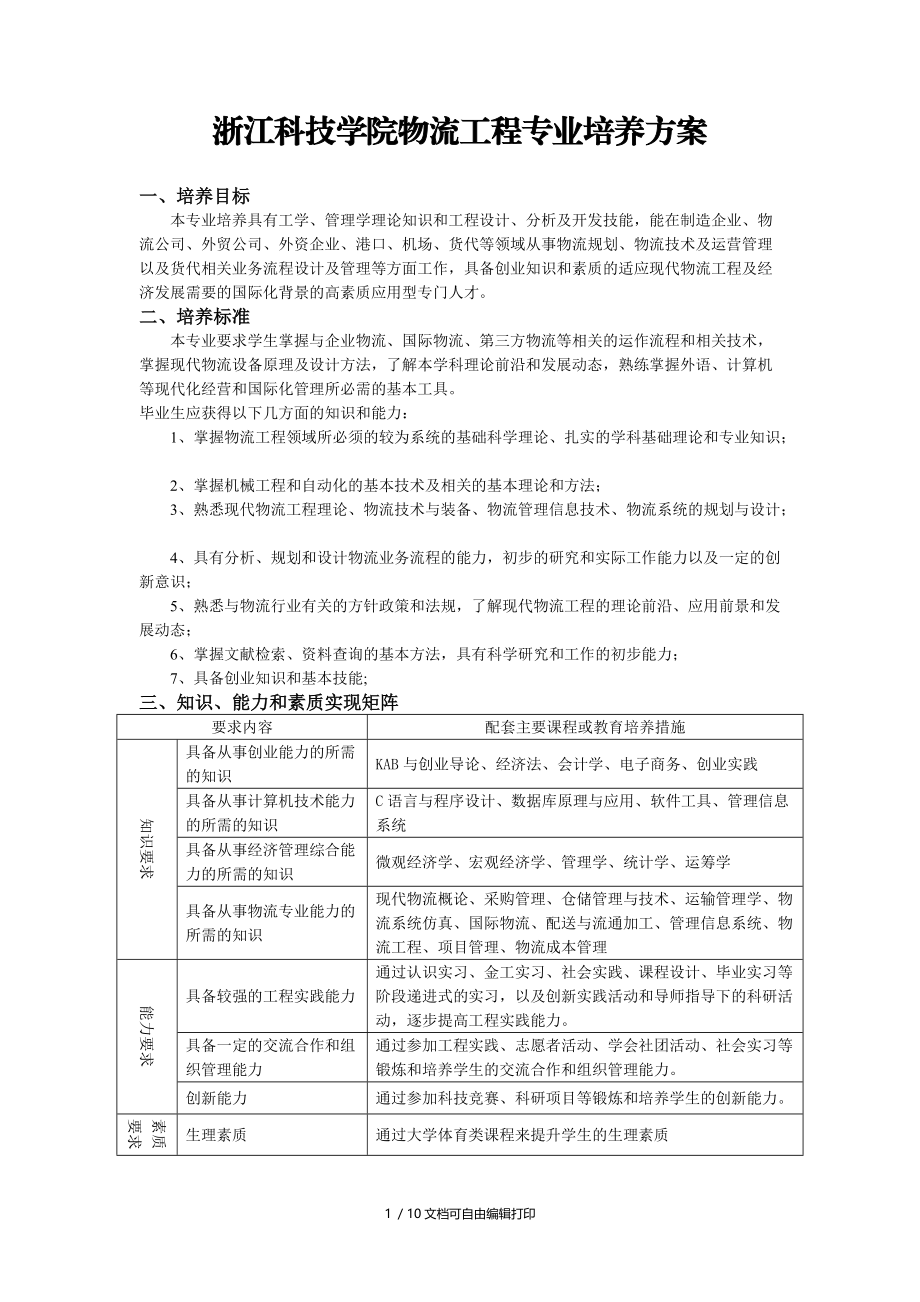 浙江科技学院物流工程专业培养方案.DOC_第1页