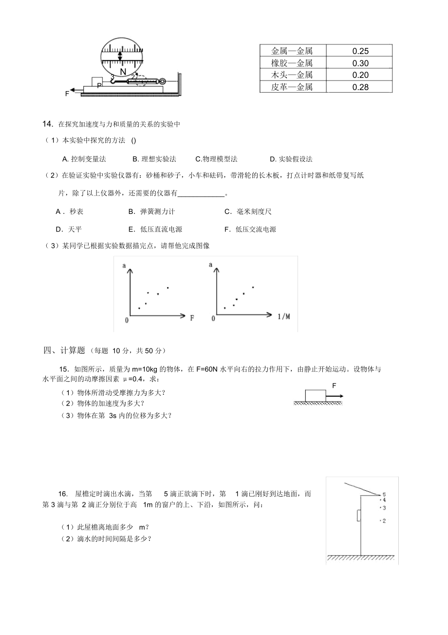 人教版高一物理必修一综合测试卷.docx_第3页