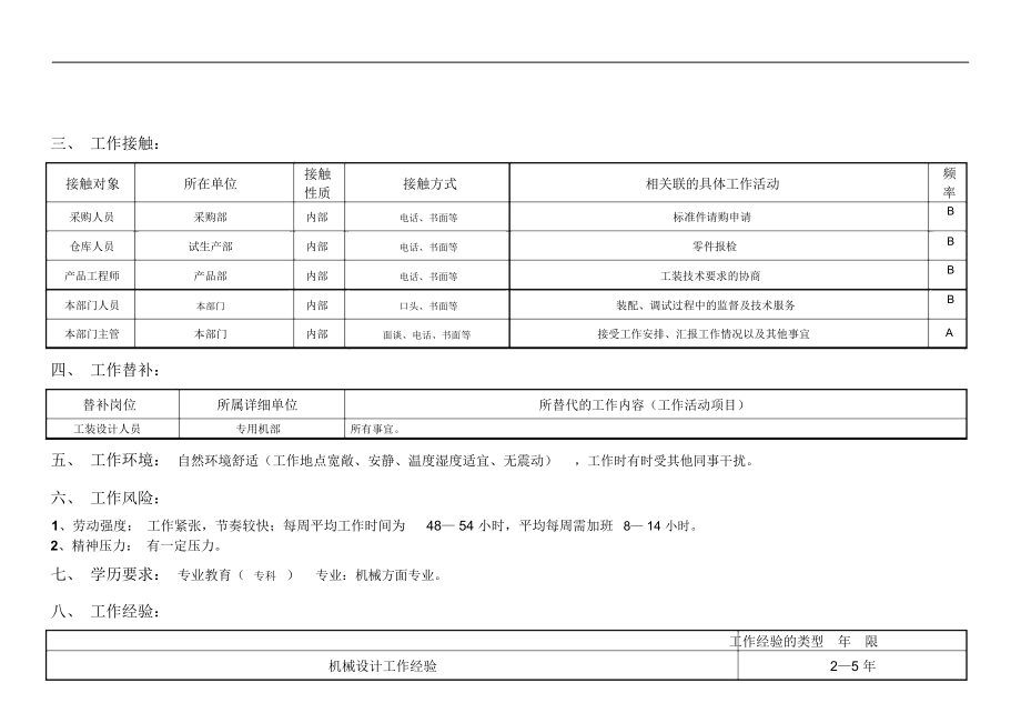 机械设计职位说明书.docx_第2页