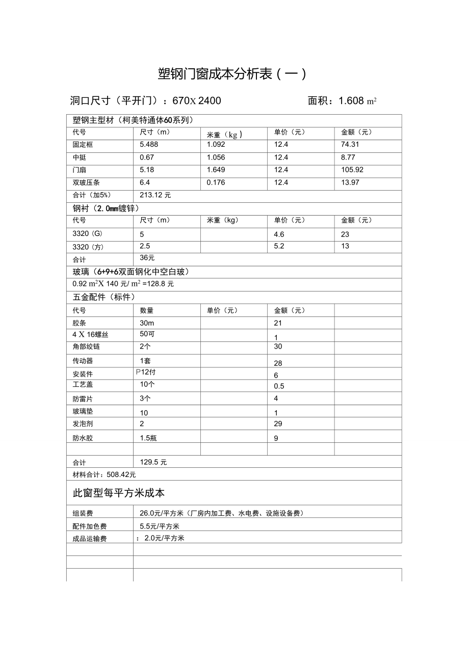 塑钢门窗成本分析表.doc_第3页