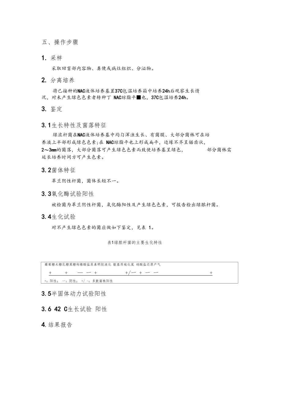 绿脓杆菌检测方法.docx_第2页