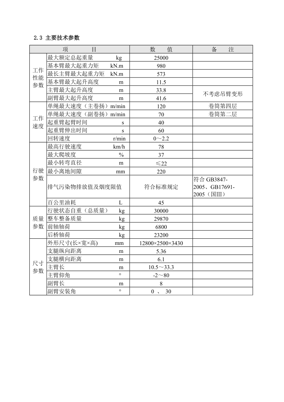 QY80汽车起重机技术规格书.docx_第3页