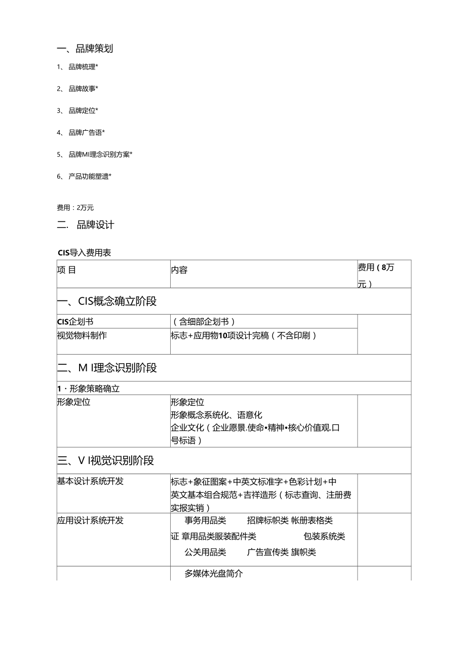 品牌CIS导入报价表.docx_第1页