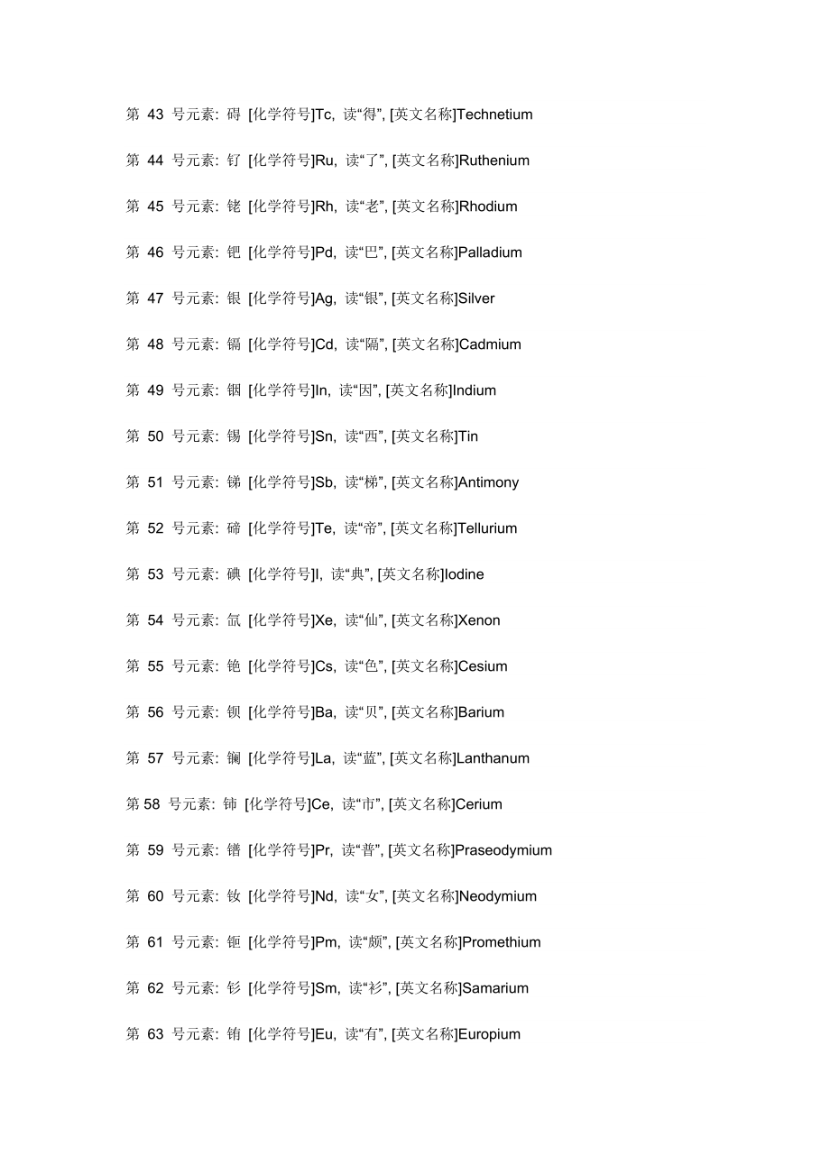 各化学元素英文名称.docx_第3页