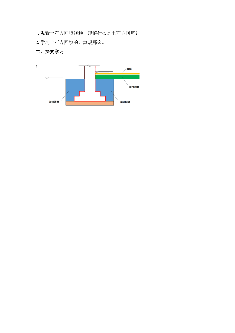 (土建施工）土石方回填.docx_第2页