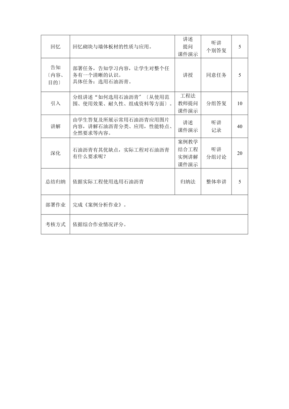 (土建施工）单元29沥青.docx_第2页