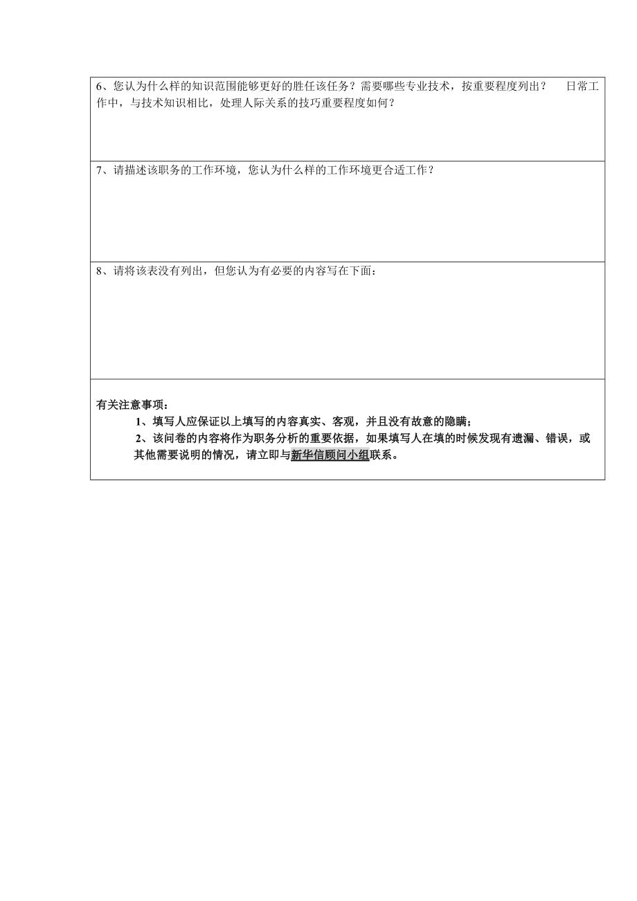 国安创想职务分析问卷（上级用）.docx_第2页