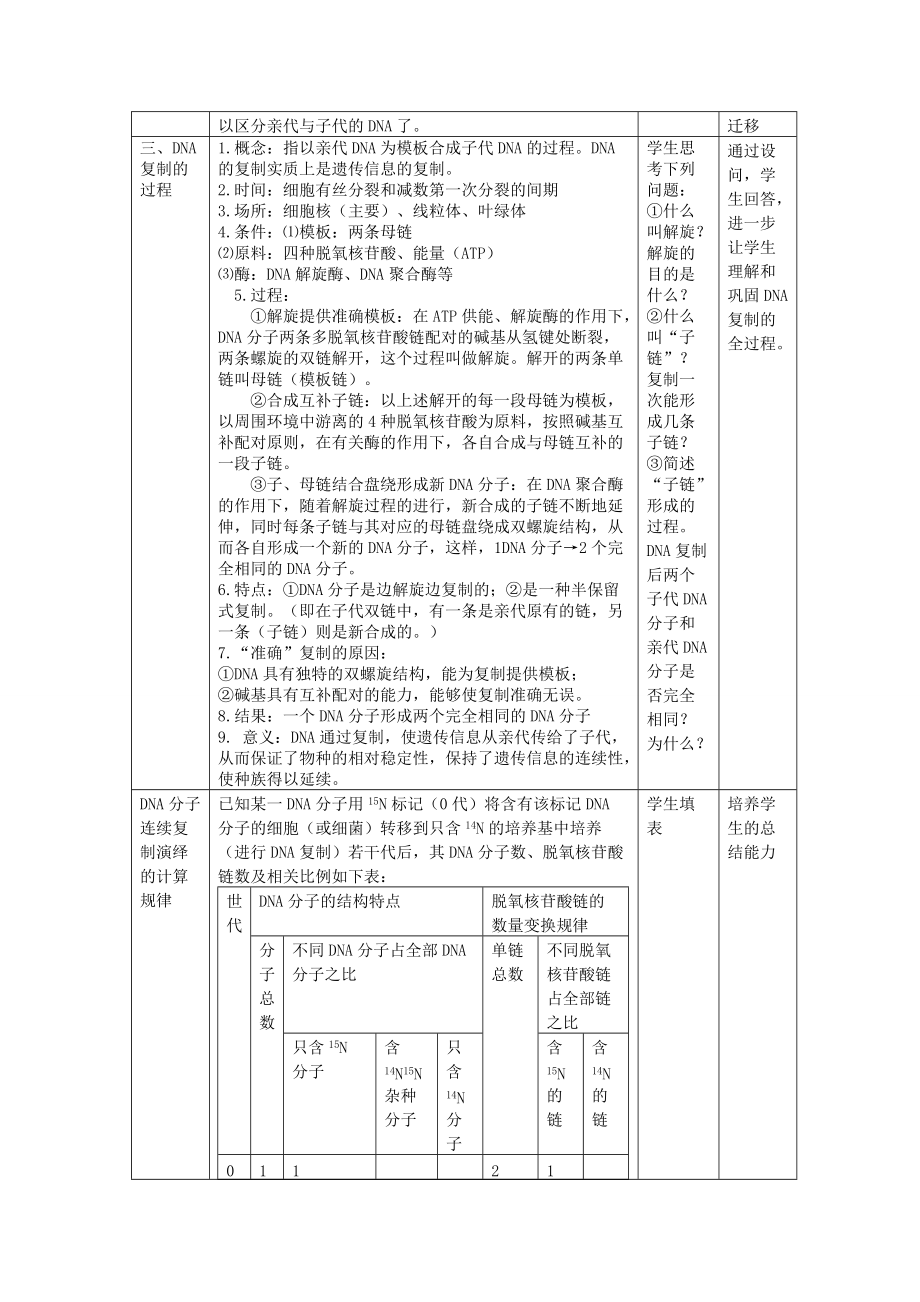 233DNA的复制.doc_第2页