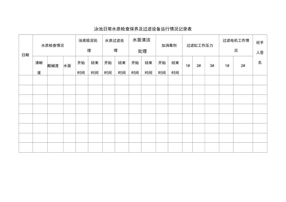 泳池日常水质检查保养及过滤设备运行情况记录表.doc_第1页