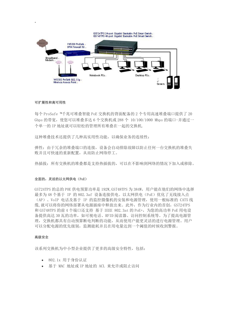 千兆可堆叠的支持以太网供电的智能交换机.docx_第2页