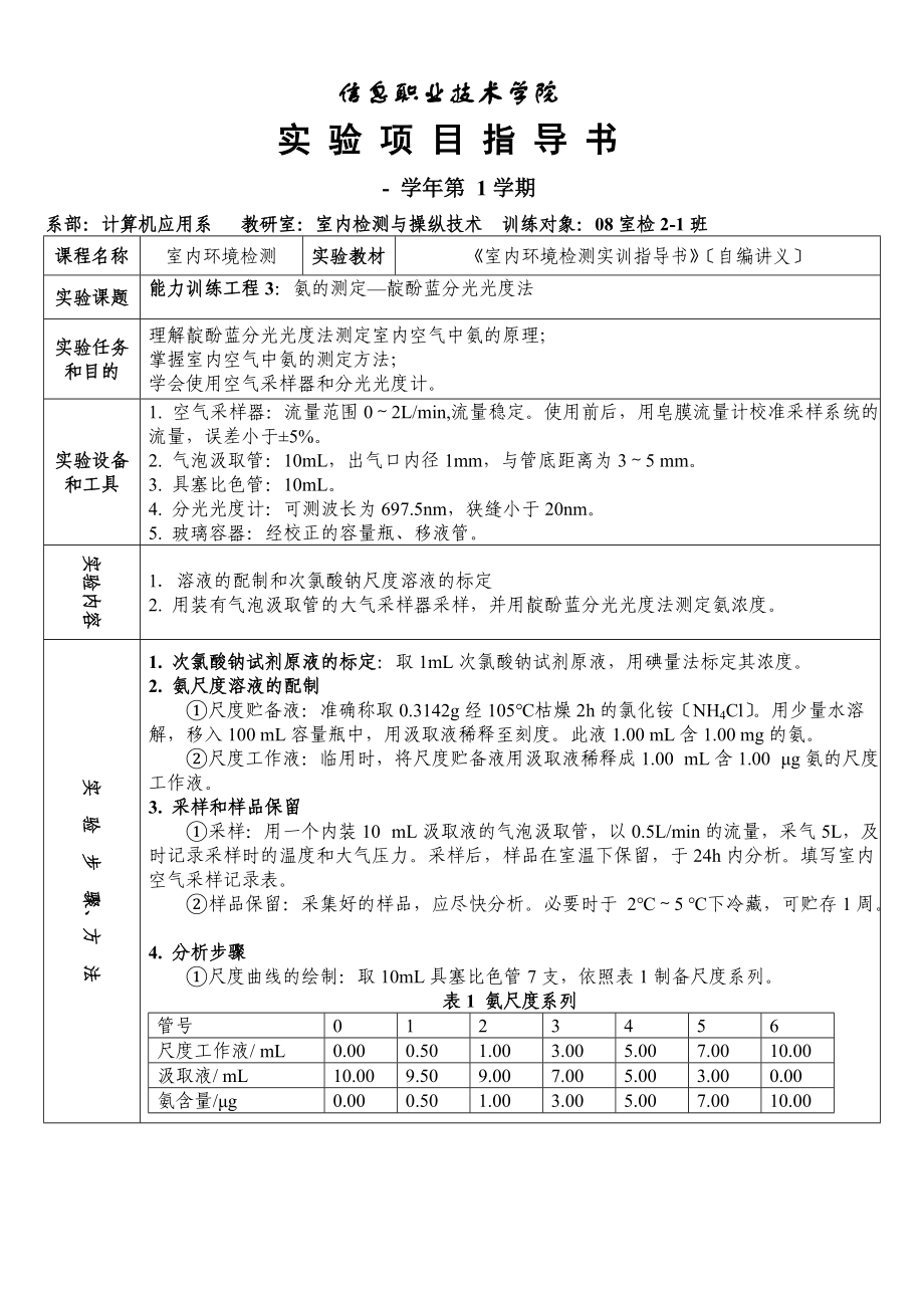 (土建施工）实验项目指导书——氨的测定—靛酚蓝分光光法.doc_第1页