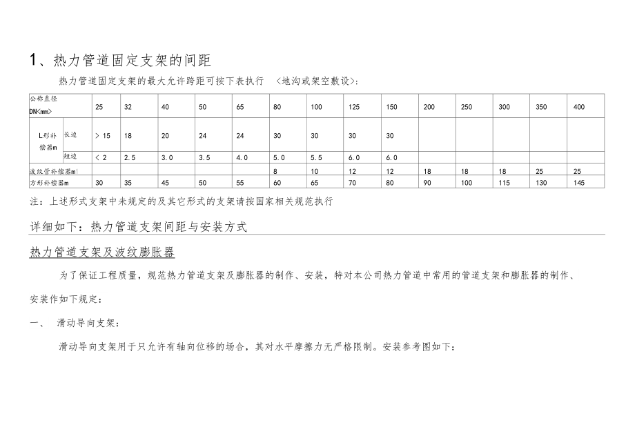 热力管道支架间距与安装方式.docx_第1页