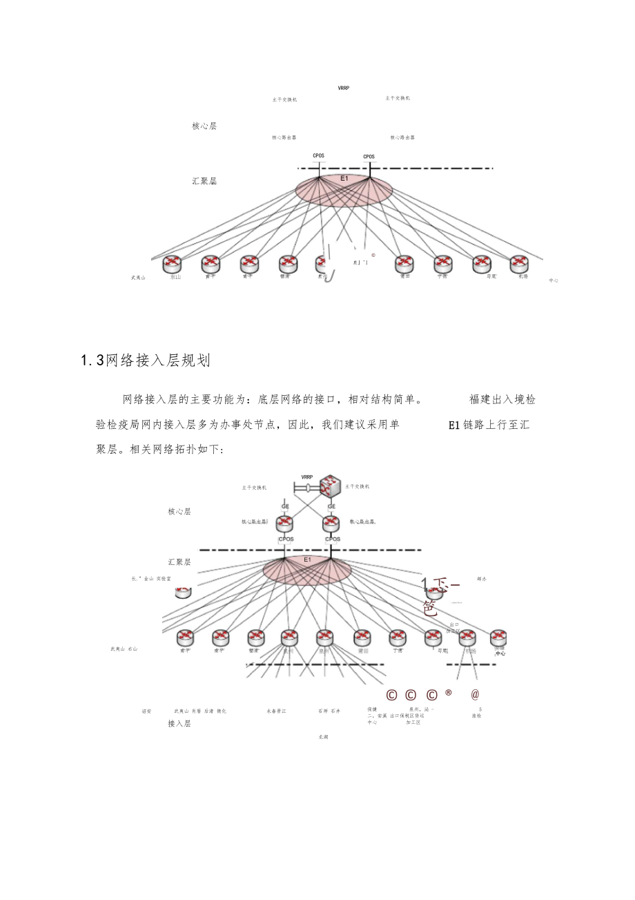 网络核心层规划.docx_第2页