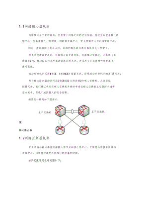 网络核心层规划.docx