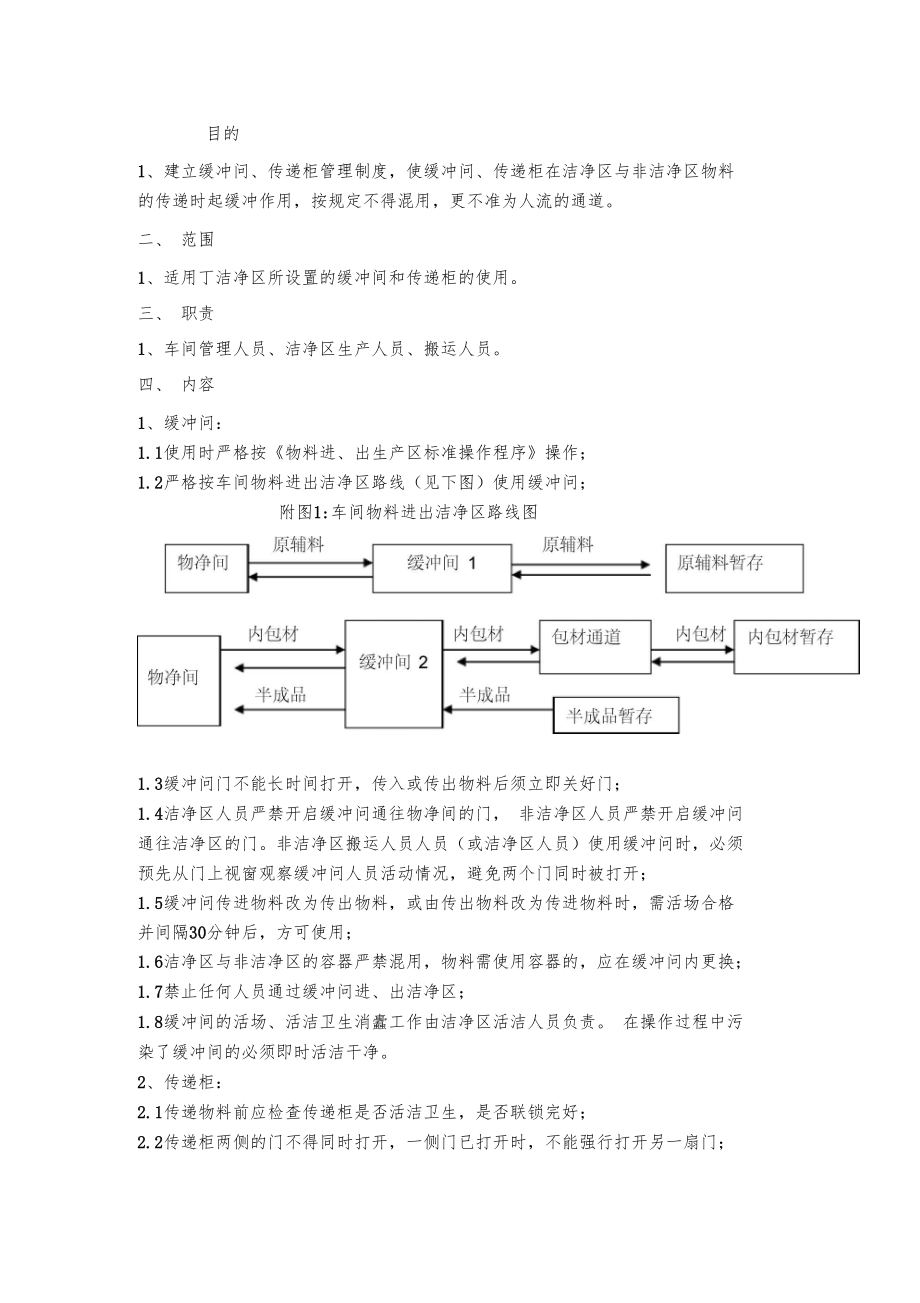 缓冲间传递柜管理规定.docx_第1页