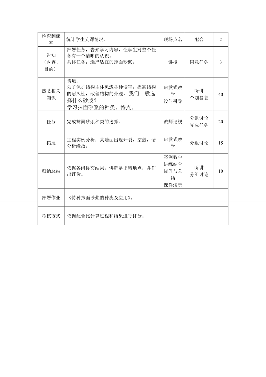 (土建施工）单元23抹面砂浆的选用.doc_第2页