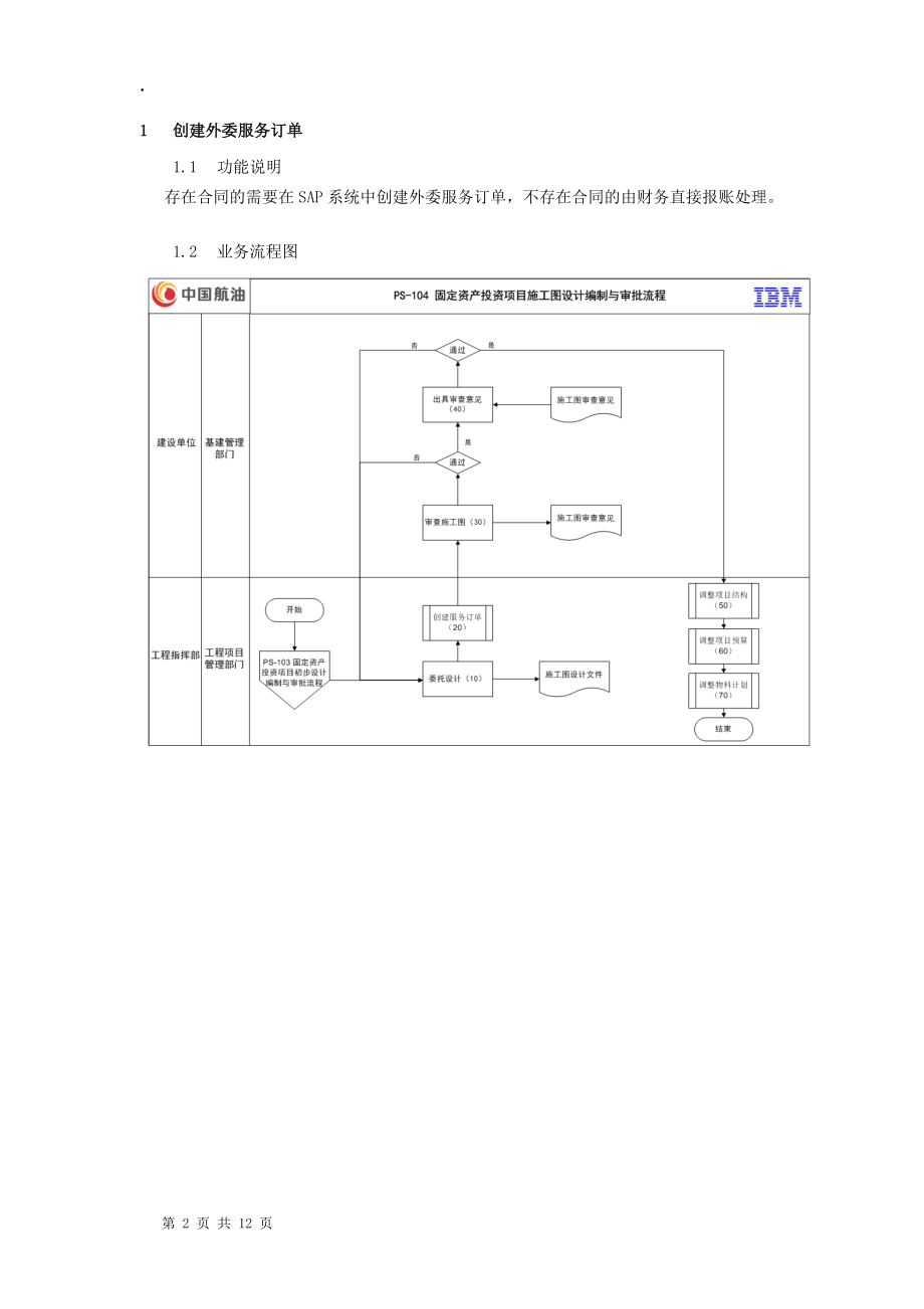 PS09中国航油ERP用户手册-创建外委服务订单-汪浩-V1..docx_第2页