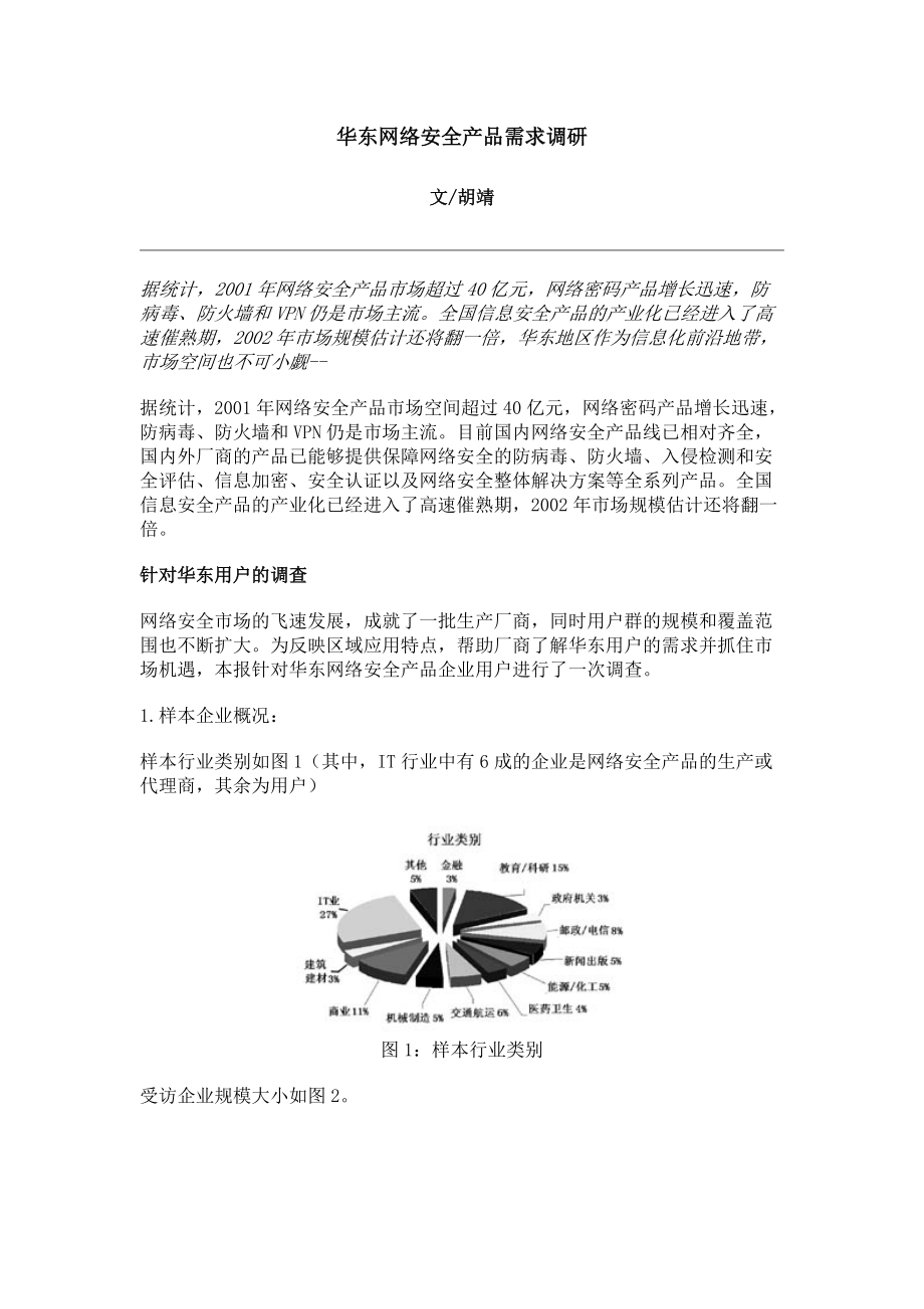 网络安全市场调研资料_华东市场.docx_第1页