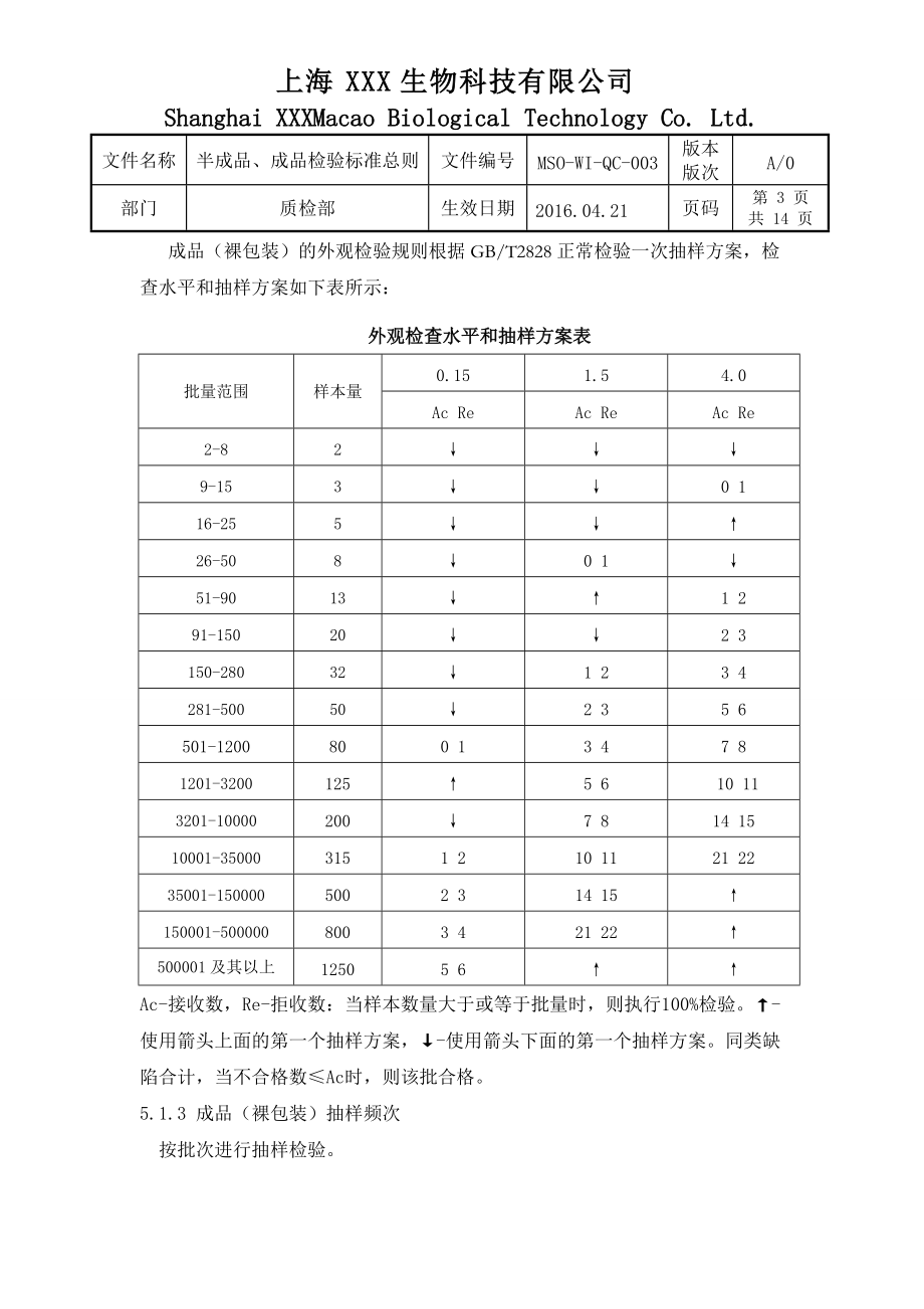 化妆品半成品成品检验规程.doc_第3页