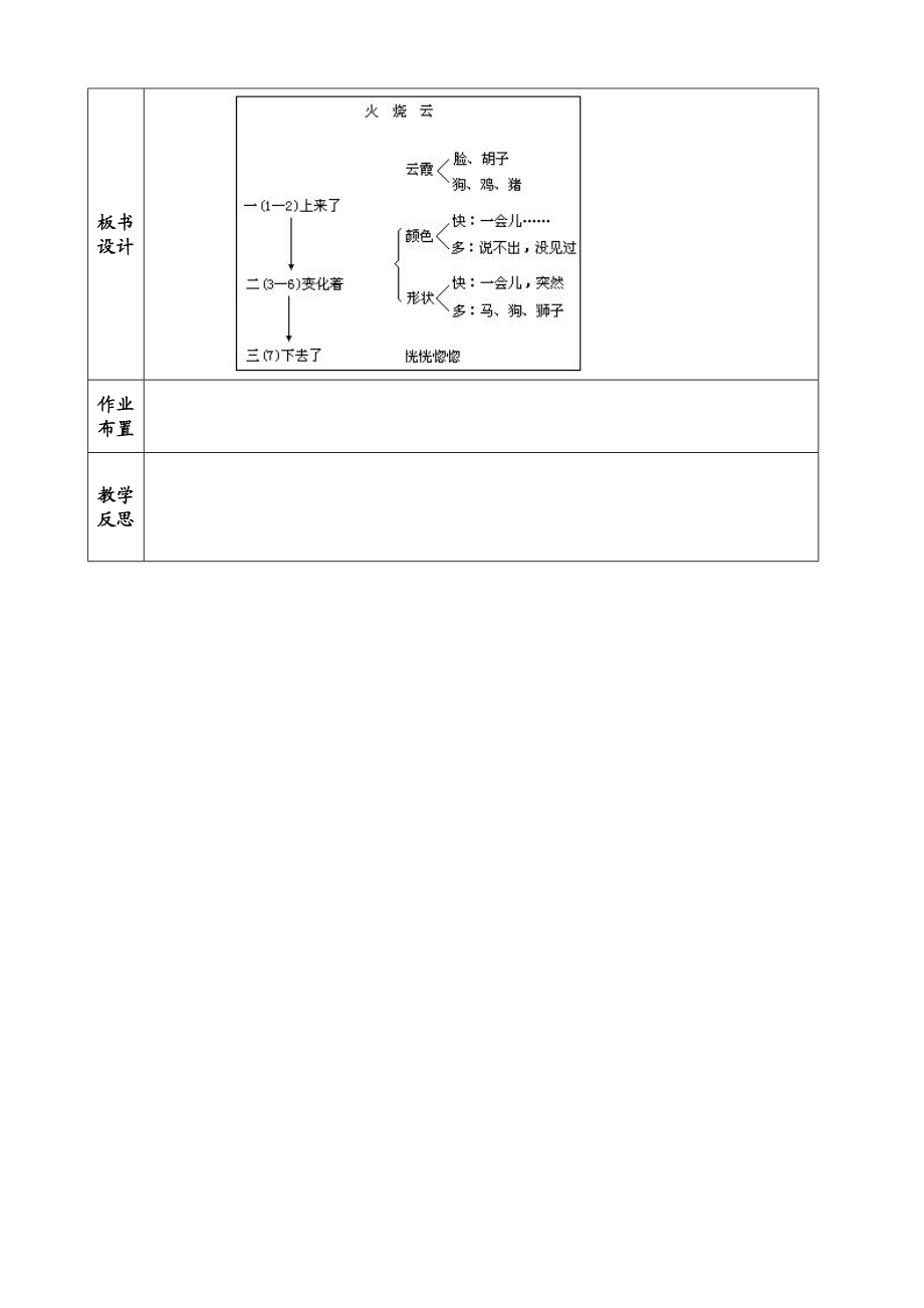 4.火烧云.doc_第3页