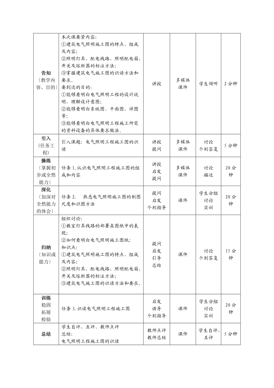 (土建施工）单元设计25.doc_第2页