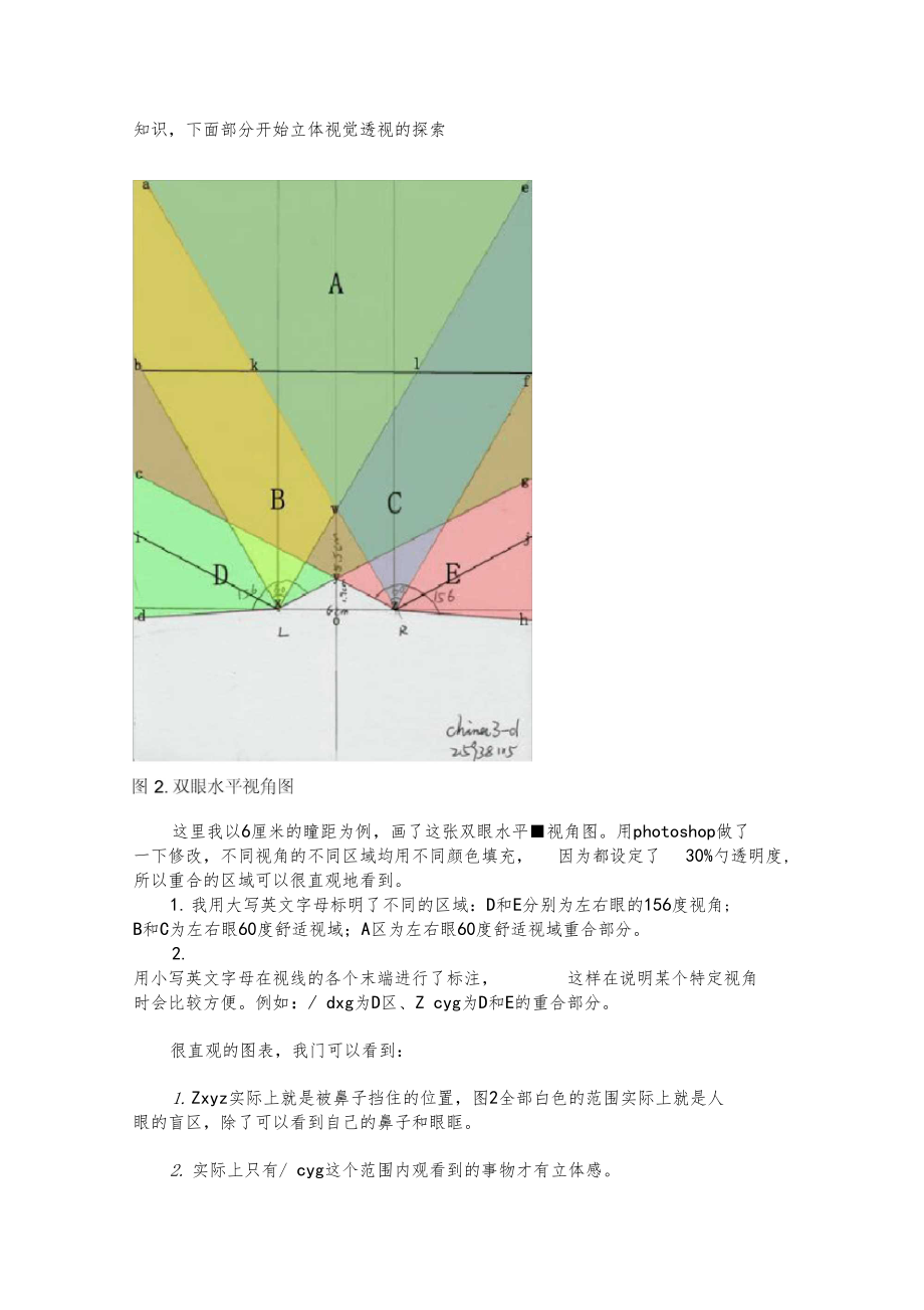 立体成像原理.docx_第2页