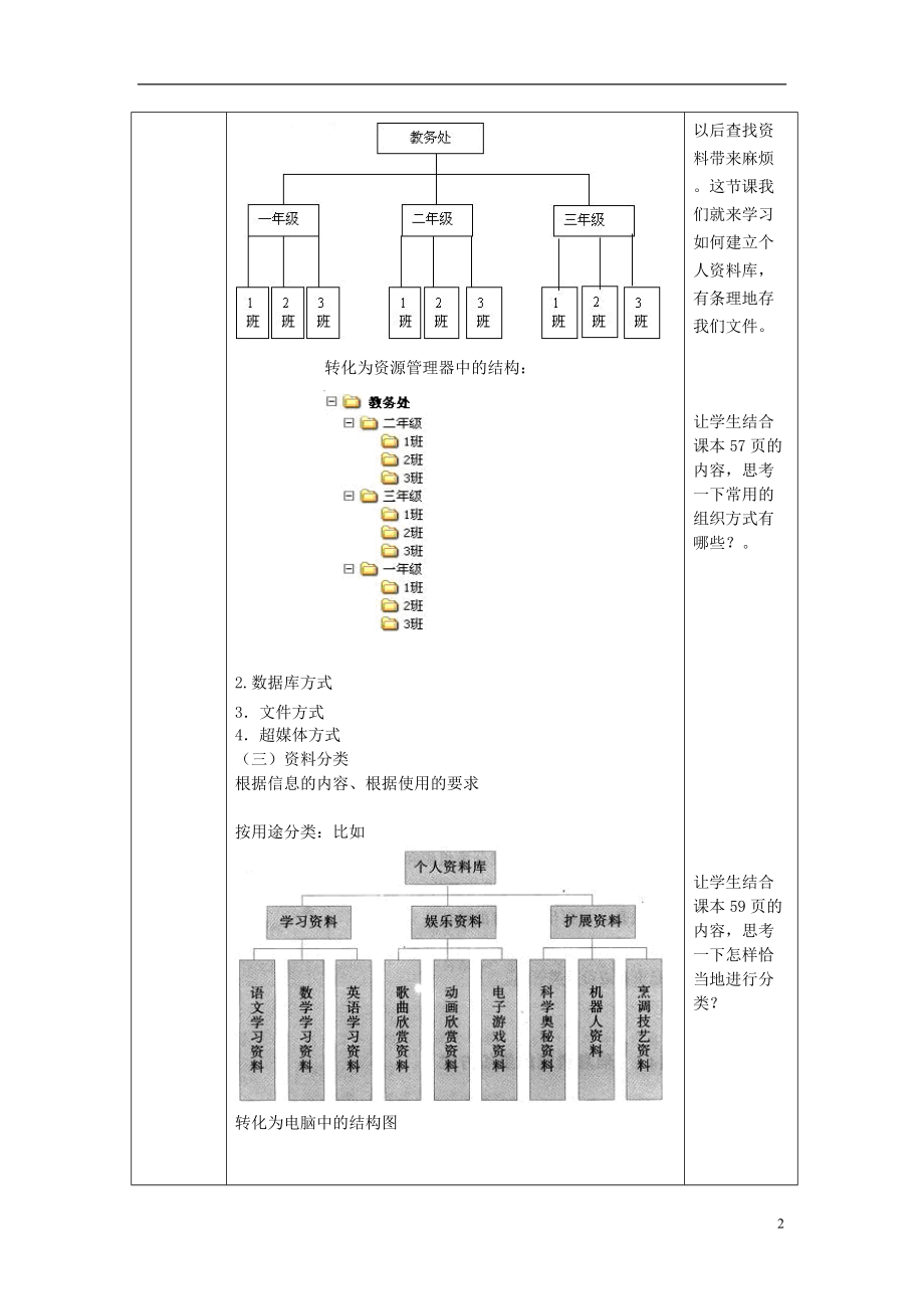 四川省七年级信息技术下册 第14课《建立个人资料库》教学案 新人教版.doc_第2页