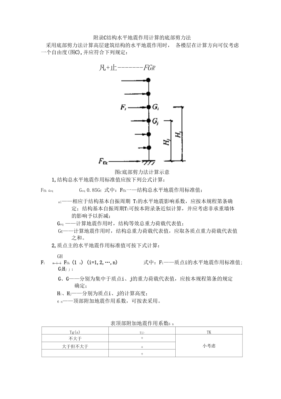 结构水平地震作用计算的底部剪力法.docx_第1页