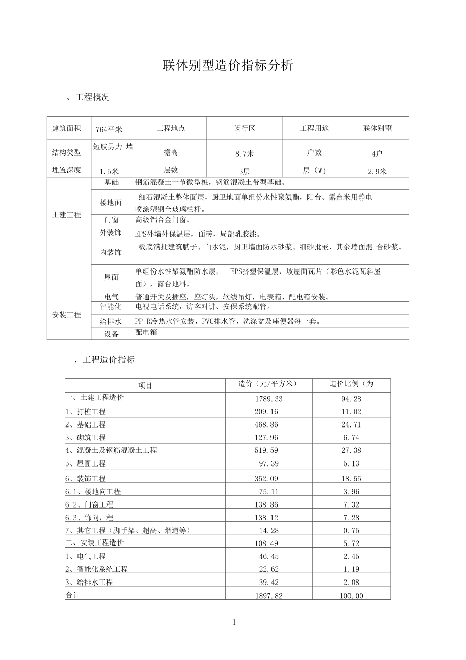 联体别墅造价指标分析.docx_第1页