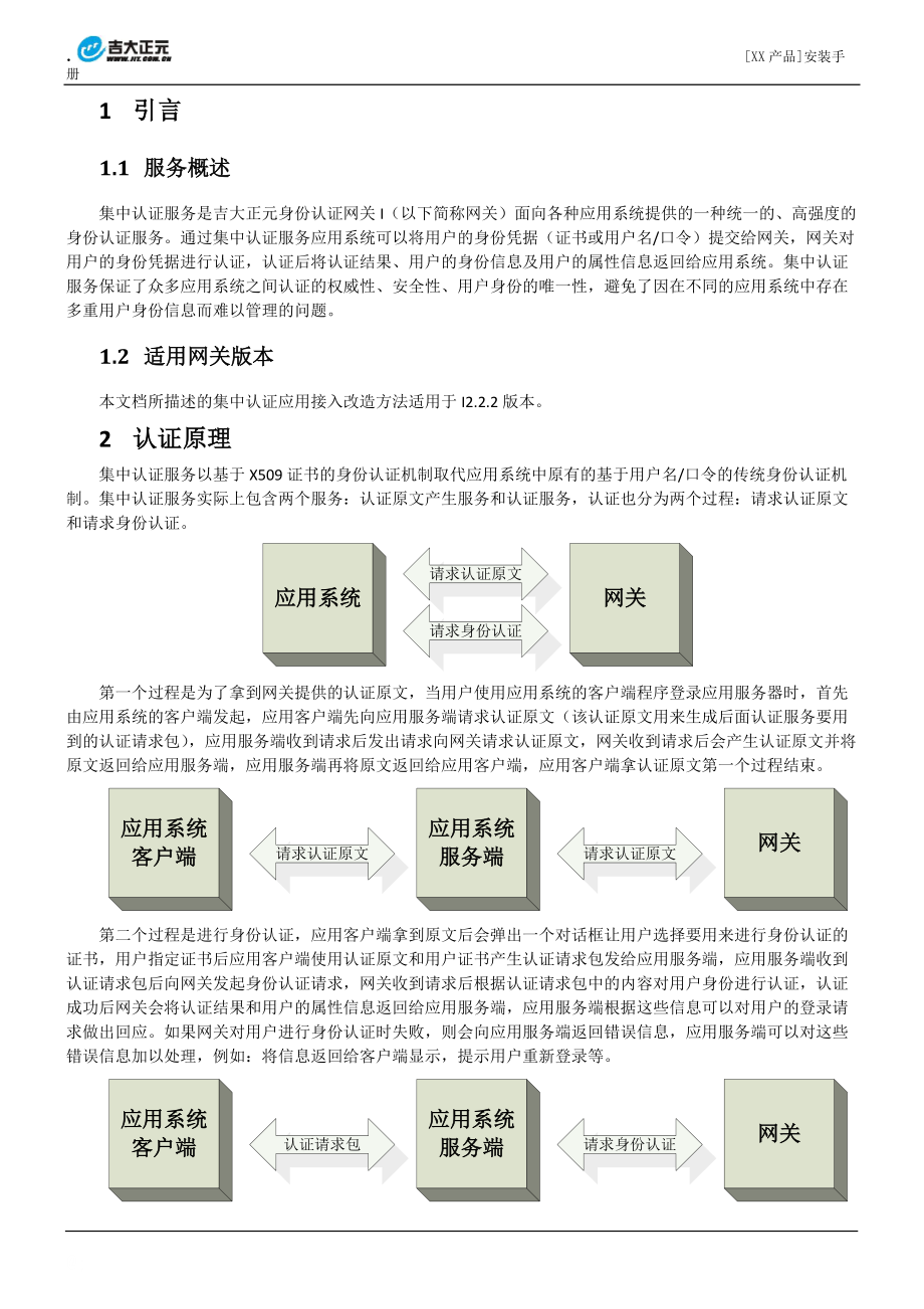 吉大正元身份认证网关报文认证应用接入培训教材_V2.7_20100816_I2.2..docx_第3页