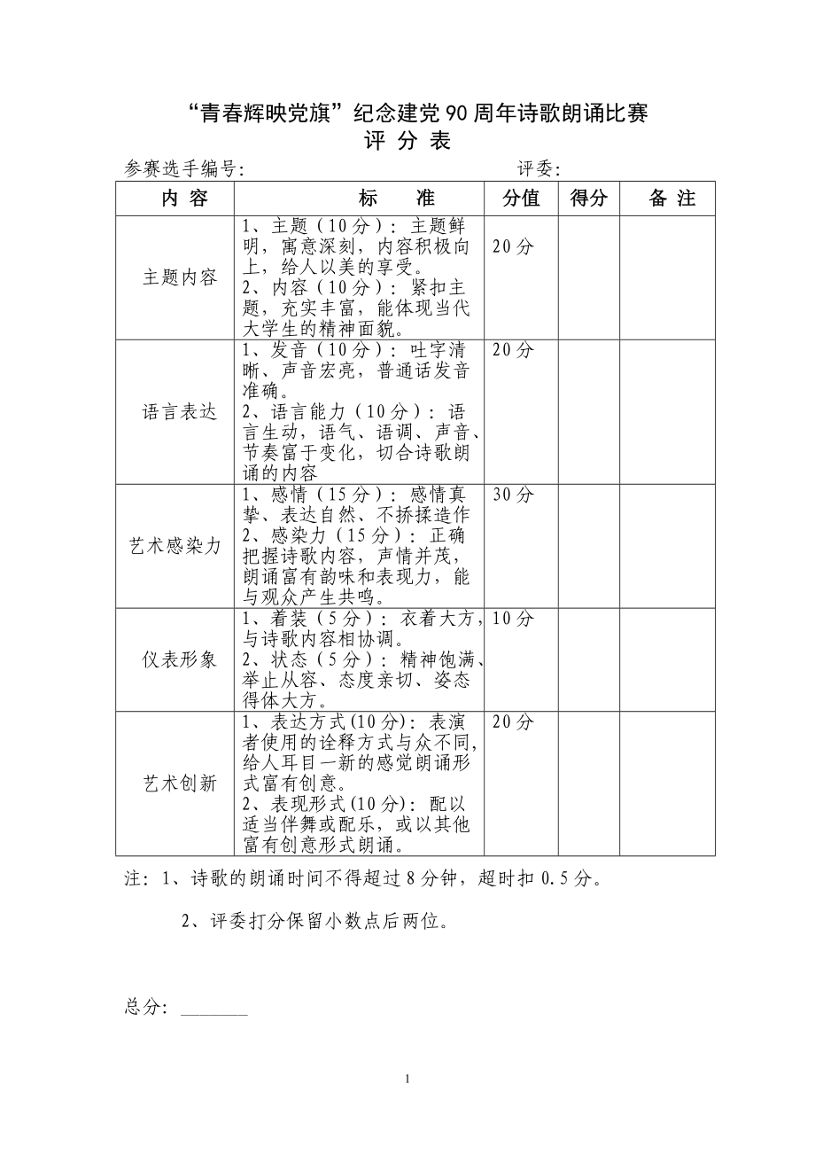 “青春辉映党旗”纪念建党90周年诗歌朗诵比赛评分表.doc_第1页