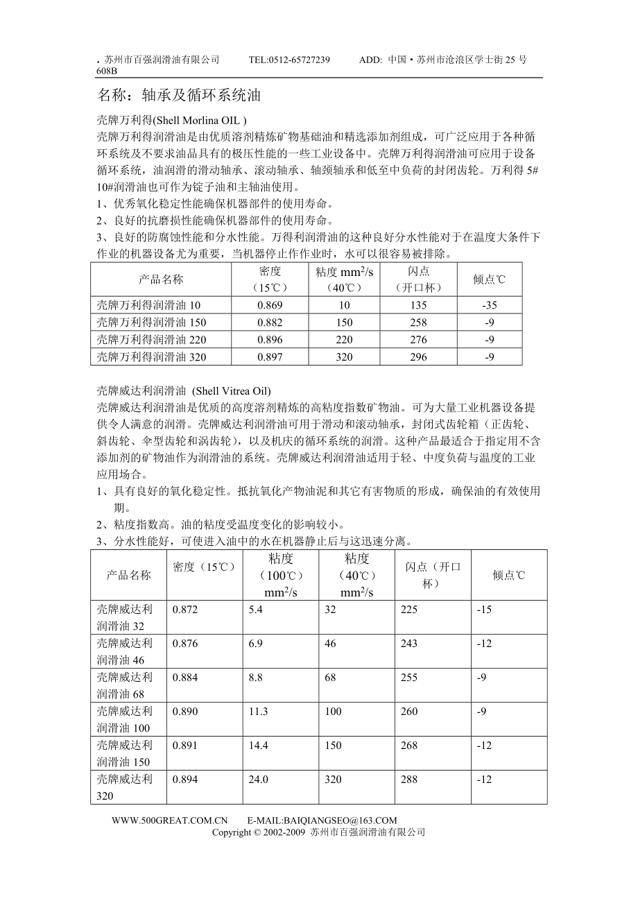 名称轴承及循环系统油.docx_第1页