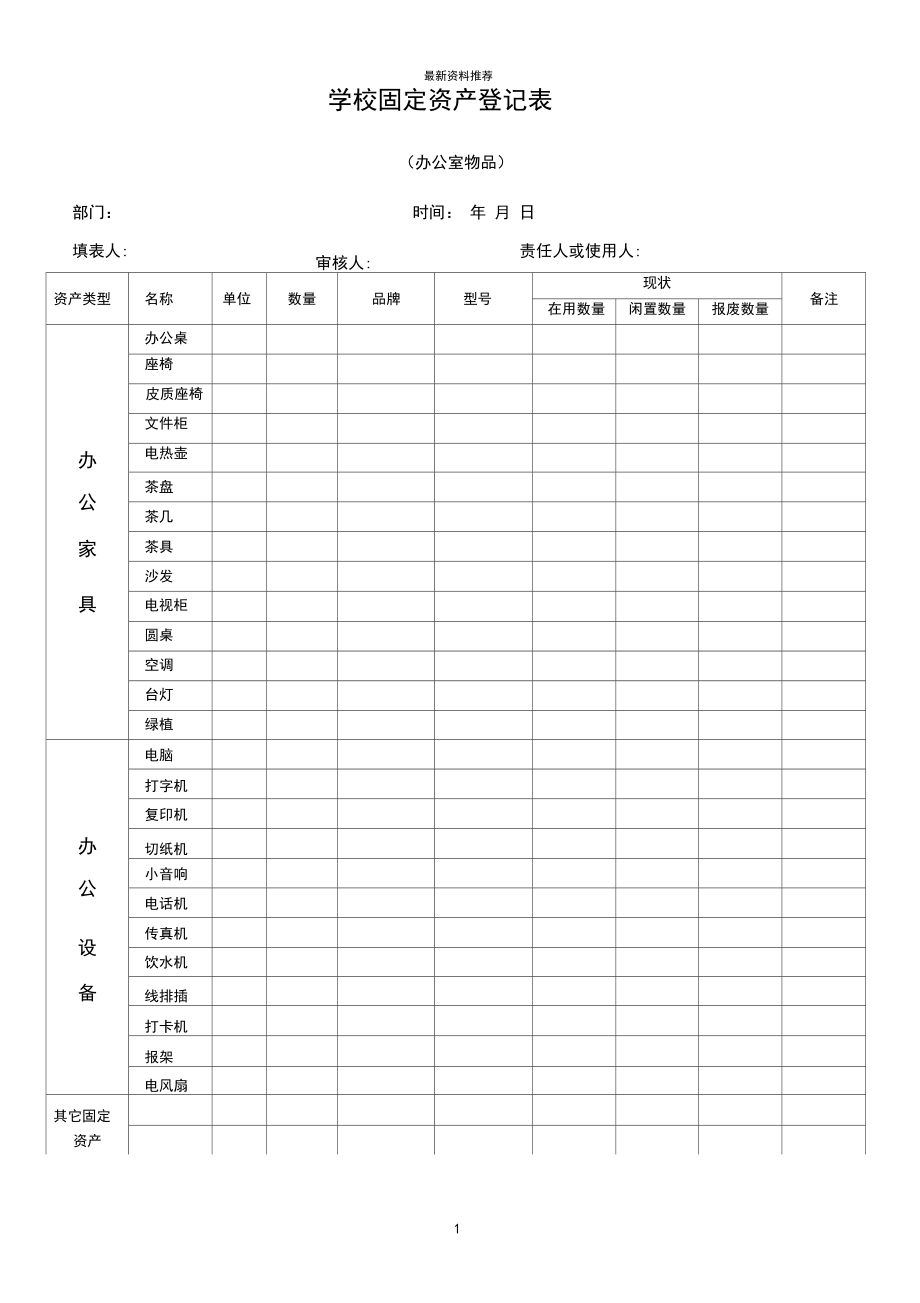 学校固定资产登记表精编版.docx_第1页