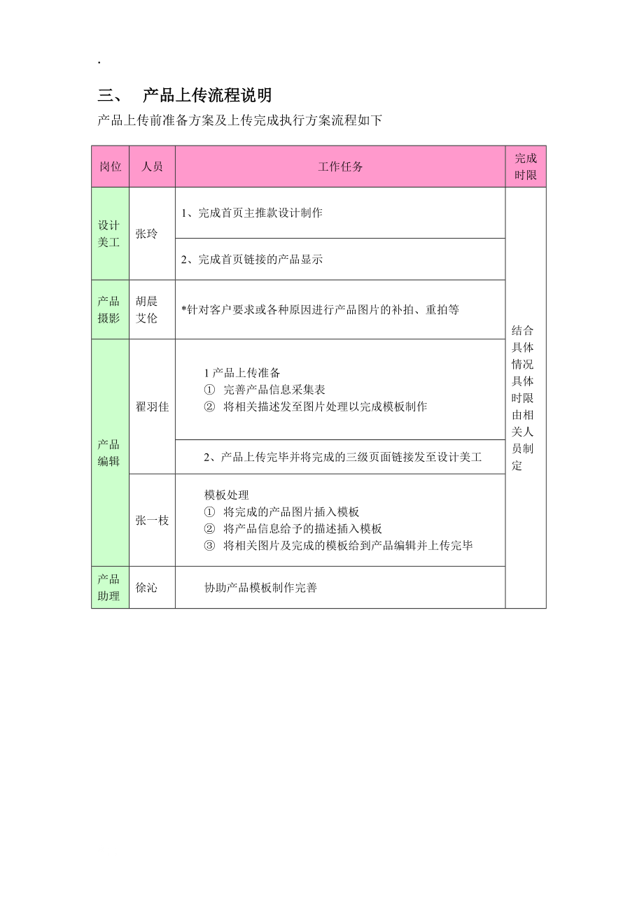 产品部执行方案流程说明.docx_第3页