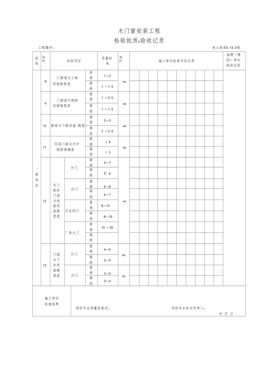 电厂工程木门窗安装工程检验批质量验收记录2.docx_第3页