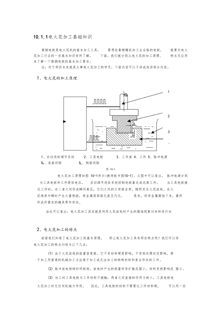 紫铜电极加工特点.docx_第1页