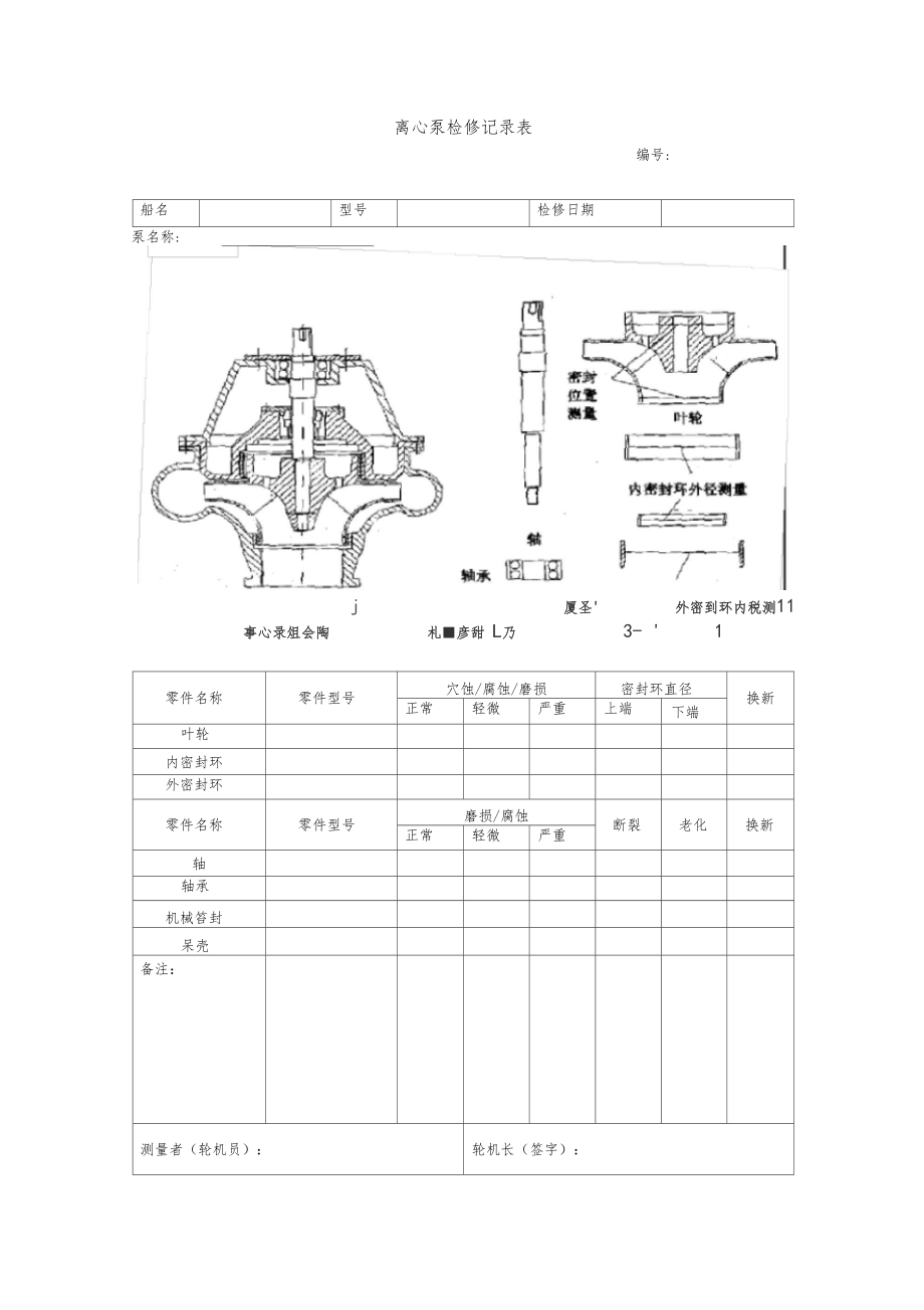 离心泵检修记录表.docx_第1页