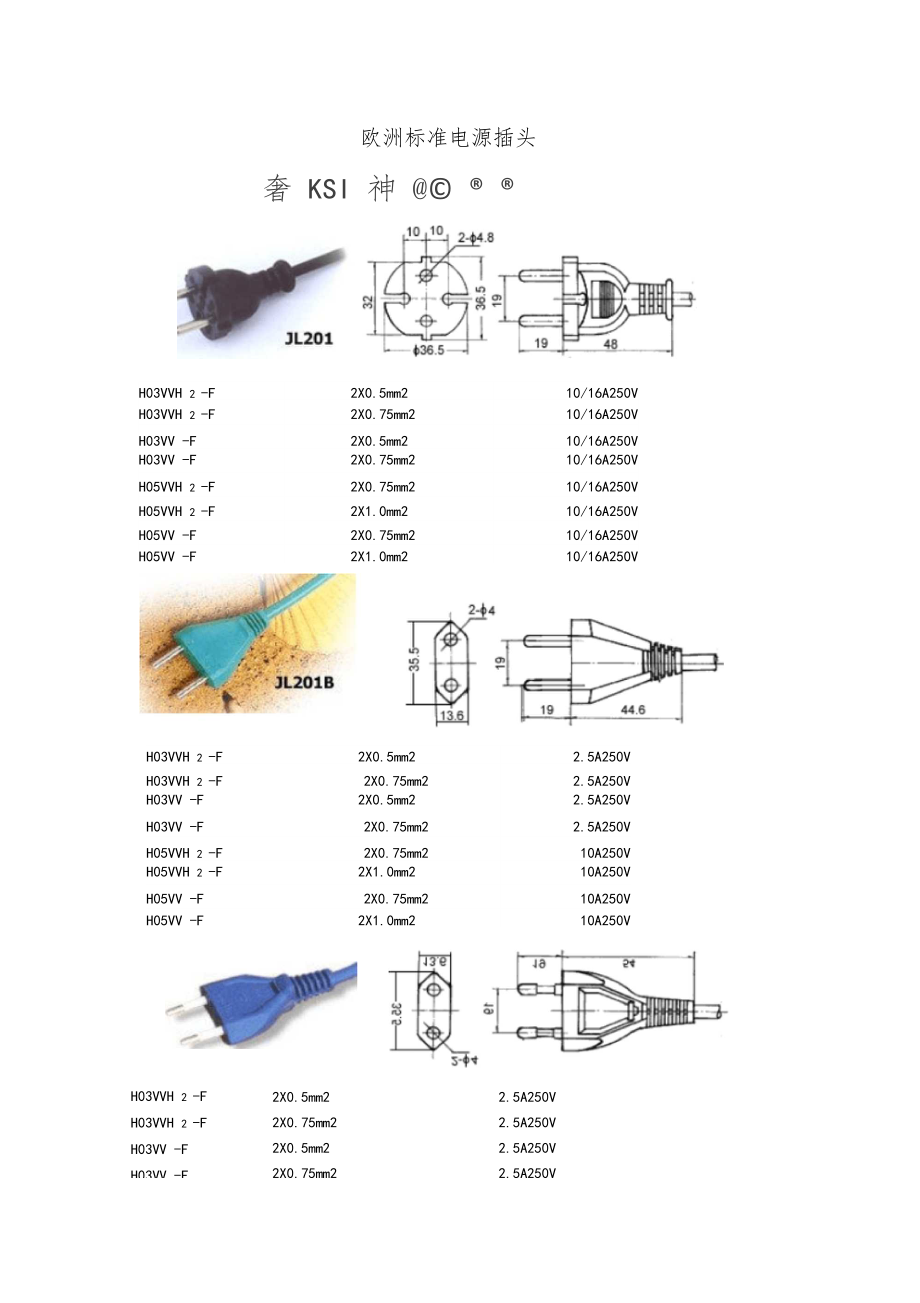 电源插头尺寸规格--欧洲标准.docx_第1页