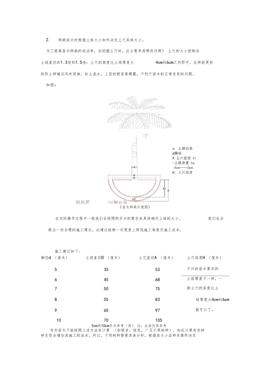 移栽苗木时苗木土球土穴直径的计算方法及施工建议.docx_第3页