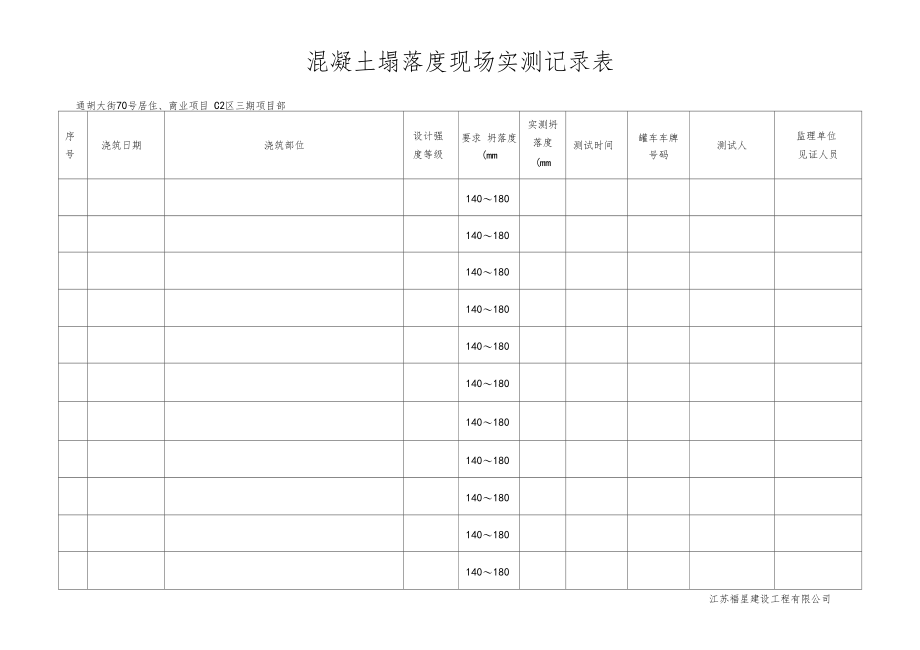 现场塌落度实测记录表.docx_第1页