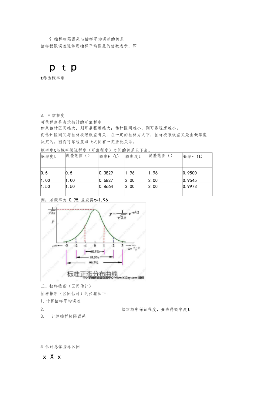 统计学抽样极限误差与平均误差的关系及抽样方案的设计.docx_第1页