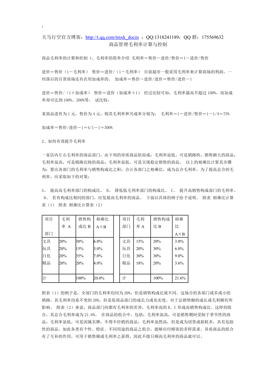 商品管理毛利率计算与控制.docx_第1页